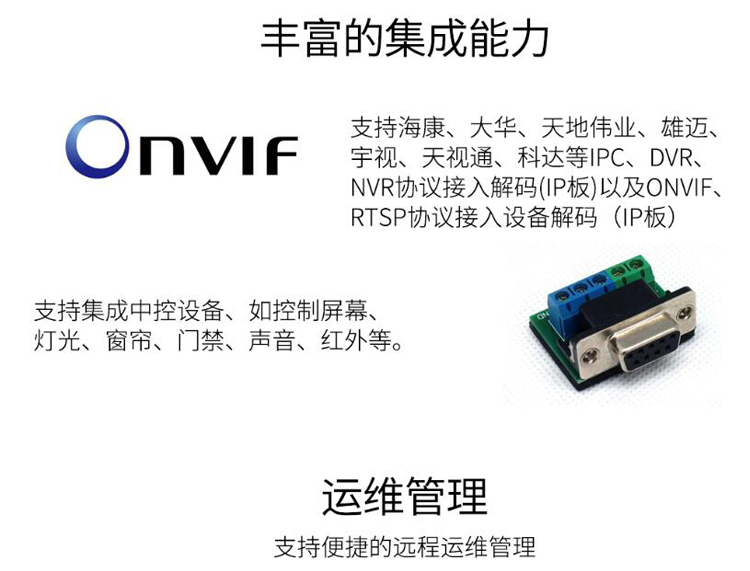 網絡云拼接處理器系統